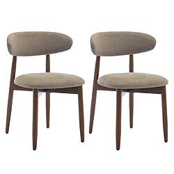 Smartue Lot de 2 chaises style nordique, pieds en bois, H81×L56.4×P52.6 cm – Camel