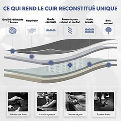 Smartue Chaise de bureau - Chaise de Bureau ergonomique en similicuir,Dossier Inclinable, Accoudoirs et Hauteur Réglables - Noir pas cher