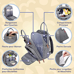 Ruvalino Sac à dos à langer bébé multifonctions 18 poches