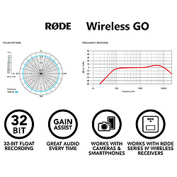Avis Wireless GO Gen 3 Pink Rode