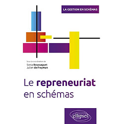 Le repreneuriat en schémas