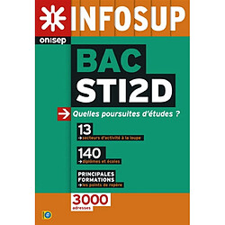 Bac STI2D : quelles poursuites d'études ?