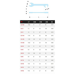 Clé à fourche micromécanique 34.3/16 3/16'' FACOM
