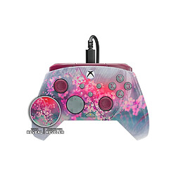 Joystick