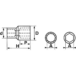 Clé & douille