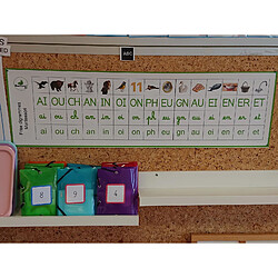 MaMontessoriBox Frise digrammes Montessori