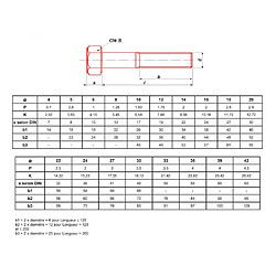 ULTIMA VISSER FIXER COLLER Vis Métaux Tête Hexagonale Filetage Partiel DIN 931 Classe 12.9 Ø x l mm
