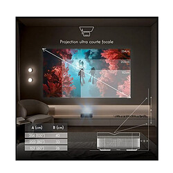 Avis Projecteur portable à ultra-courte focale et laser - SIRIUSPG55B - THOMSON