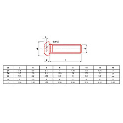 ULTIMA VISSER FIXER COLLER Vis à métaux BHC4X12 tête bombée hex creuse à embase 4x12 mm