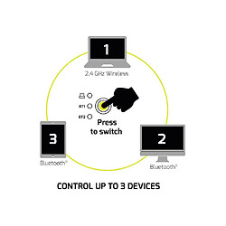 Acheter Port designs Port Connect Noir