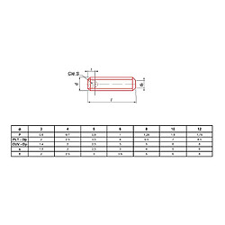 Ultima STHCPLT5X8 Vis sans-tête DIN 913 5x8 hex creux bout plat acier brut 45H boîte 200
