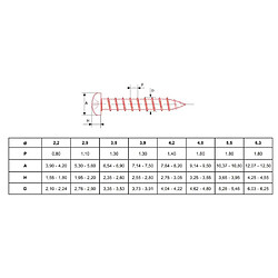 ULTIMA VISSER FIXER COLLER VTCPH4,8X70/60 Vis tôle DIN 7981 4,8x70mm boîte 200