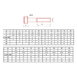 ULTIMA VISSER FIXER COLLER TH6X60/18.109 Vis Métaux Tête Hexagonale 6x60 DIN 931 Classe 10.9 BTE100