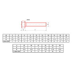ULTIMA VISSER FIXER COLLER Vis métaux tête hexagonale 6x40 DIN 933 classe 8.8 filetage total CLE 10 BTE200 ULTIMA