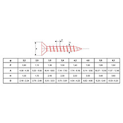ULTIMA VISSER FIXER COLLER Vis à tôle ULTIMA tête fraisée 4,8×50 mm zingué boîte 100 Chrono 711833