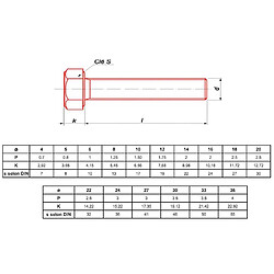 ULTIMA VISSER FIXER COLLER Vis à métaux Ultima tête hexagonale filetage total classe 10.9 DIN 933 Réf. 713294