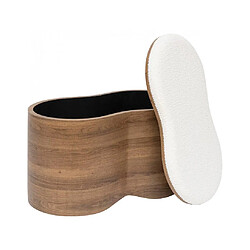 Avis Pegane Lot de 2 bancs coffres de rangement en bois et bouclette blanche - Longueur 72 x Profondeur 45 x Hauteur 40,5 cm