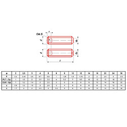 ULTIMA VISSER FIXER COLLER STHCCUV4X12 Vis sans-tête DIN 916 hex creux bout cuvette acier brut