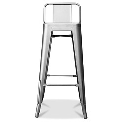 Acheter ICONIK INTERIOR Tabouret de bar avec dossier - Design industriel - 76cm - Nouvelle édition
