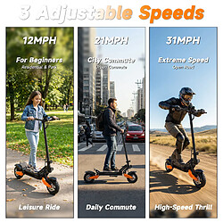 Avis AOVOPRO G67 800W Trottinette électrique pliable pour adultes, Max 40KM longue portée, 10" p