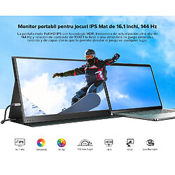 Ecran PC