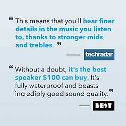 Enceintes Hifi