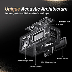 Enceintes Hifi