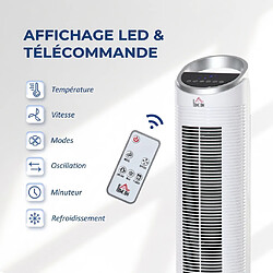 Avis Rolipo Climatiseur portable rafraîchisseur d’air sur pied 60W avec télécommande, humidificateur