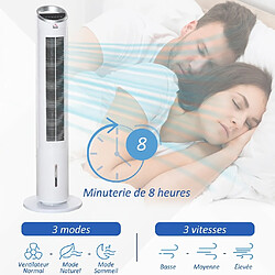 Climatiseur