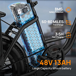 Avis Vélo Électrique Adulte URLIFE E20, Moteur 1000W, Batterie 48V 13AH, Pneus Tout-Terrain 20*3