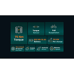 Acheter Engwe Engine Pro 2.0 - Bleu foncé