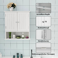 Avis ByteLike Meuble de salle de bains
