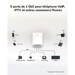 Modem, routeur & point d'accès