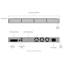 Système NAS Ubiquiti UNAS-Pro-4 4 Baies 2.5/3.5" 10GB SFP+ pas cher