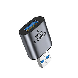 Convertisseur audio & vidéo