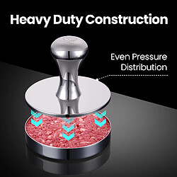 Avis Gourmet Easy Presse smash burger inox 2-en-1 avec moule steak et papiers