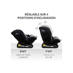 Siège auto et coque