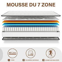 Avis TEENO Ensemble 160x200 cm Matelas en Mousse+ Lit Sommier Tapissie