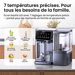 Purificateur d'eau intelligent à osmose inverse JIMMY R9 Pro pas cher