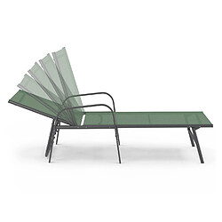 Avis Idmarket Transats FIDJI vert olive
