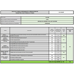 Linarie Lave-Vaisselle encastrable LFDW1446CBI 14 couverts 46dB Classe C pas cher