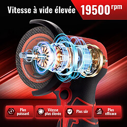 Acheter TEENO meuleuse angle 19500rpm, disqueuse sans fil 76mm, 2x2000mAh, 6 disques