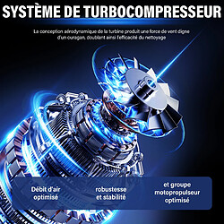 Acheter TEENO 21V Souffleur sans Fill, 3 vitesses max 35000 tr/min, 2x6Ah batteries