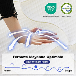 Avis DEWINNER Matelas 90x190 Epaisseur 22CM Haute Densité