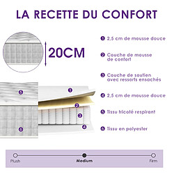 Matelas
