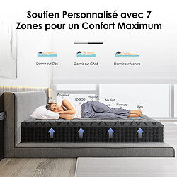 Acheter DEWINNER Matelas Ressorts 160x200 cm de Forme en Mousse et Ressorts, 30 cm Épaisseur