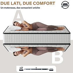 Avis DEWINNER Matelas en Mousse à Mémoire de Forme Haute Densité140*190 cm-16 cm Épaisseur