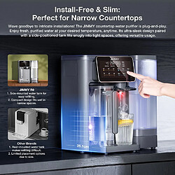 Acheter Purificateur d'eau par osmose inverse JIMMY R9 + 3pcs élément de filtre