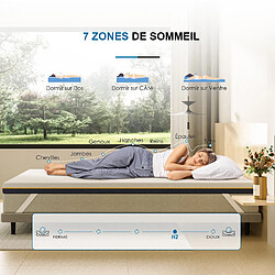 Avis DEWINNER Matelas mémoire 160x200 cm, ép. 7,5 cm, ergonomique