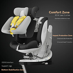 DEWINNER Siège auto pour bébé, adapté aux enfants de 0 à 36 kg, ISOFIX pas cher